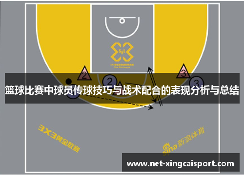 篮球比赛中球员传球技巧与战术配合的表现分析与总结