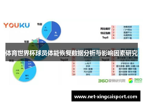 体育世界杯球员体能恢复数据分析与影响因素研究