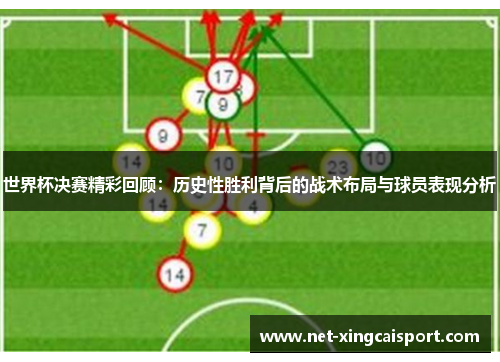 世界杯决赛精彩回顾：历史性胜利背后的战术布局与球员表现分析