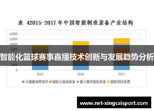 智能化篮球赛事直播技术创新与发展趋势分析