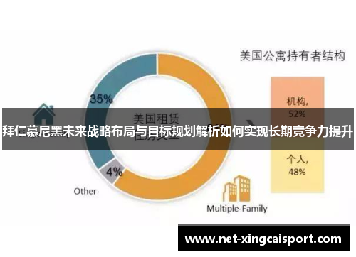 拜仁慕尼黑未来战略布局与目标规划解析如何实现长期竞争力提升