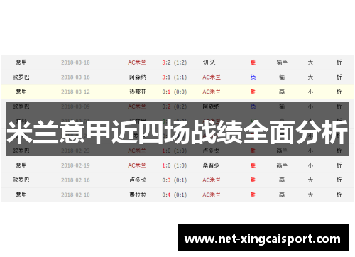 米兰意甲近四场战绩全面分析