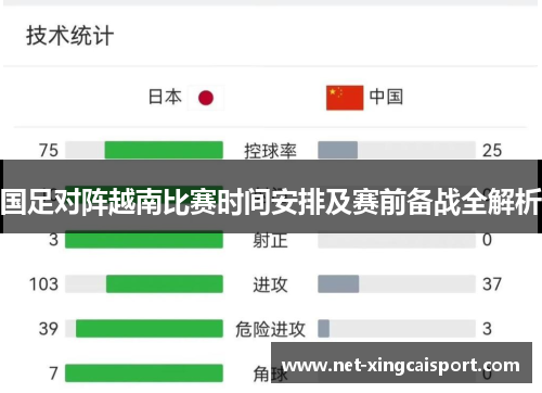 国足对阵越南比赛时间安排及赛前备战全解析