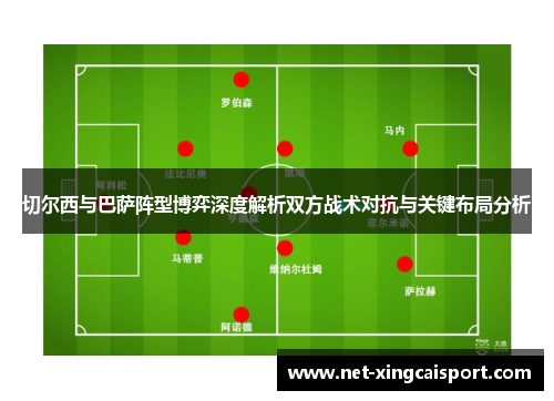 切尔西与巴萨阵型博弈深度解析双方战术对抗与关键布局分析