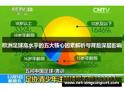 欧洲足球高水平的五大核心因素解析与背后深层影响